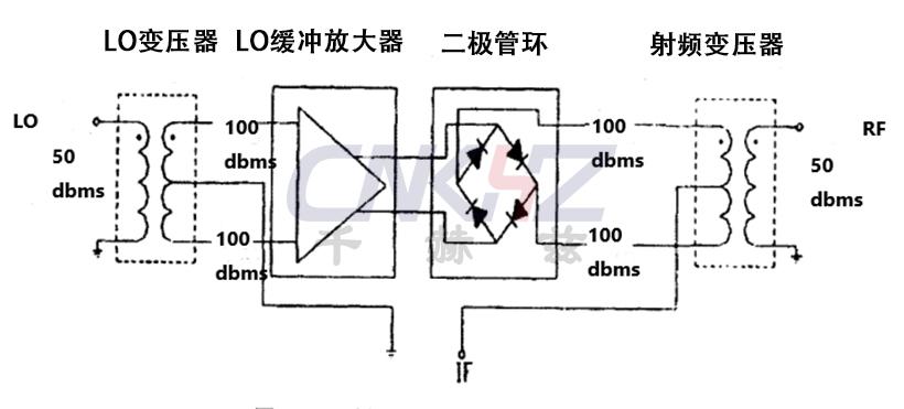 EKIN2-960內部結構圖.jpg