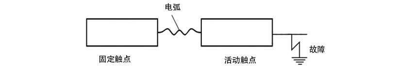 斷路器組件.jpg