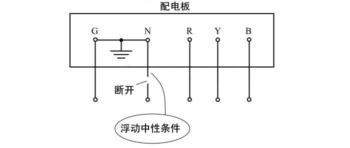 浮云中性線產(chǎn)生原因.jpg