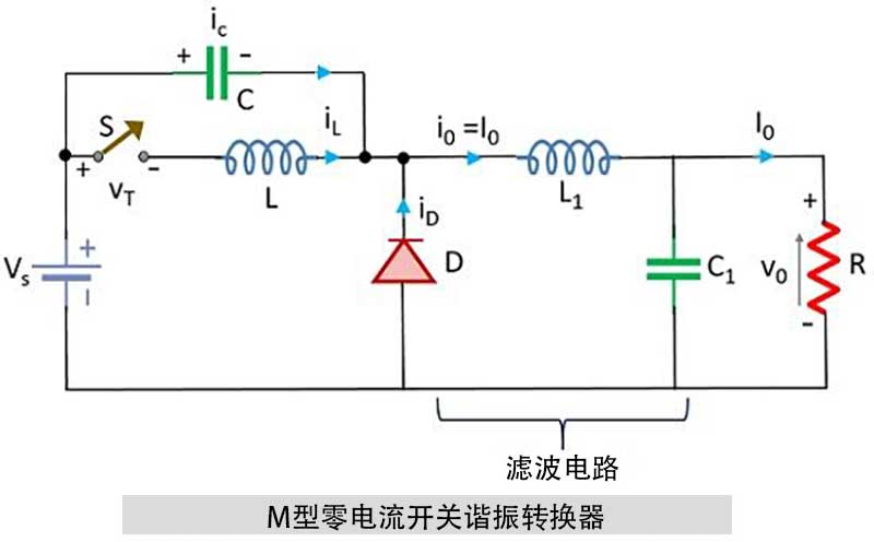 M型零電流開關(guān)諧振轉(zhuǎn)換器.jpg