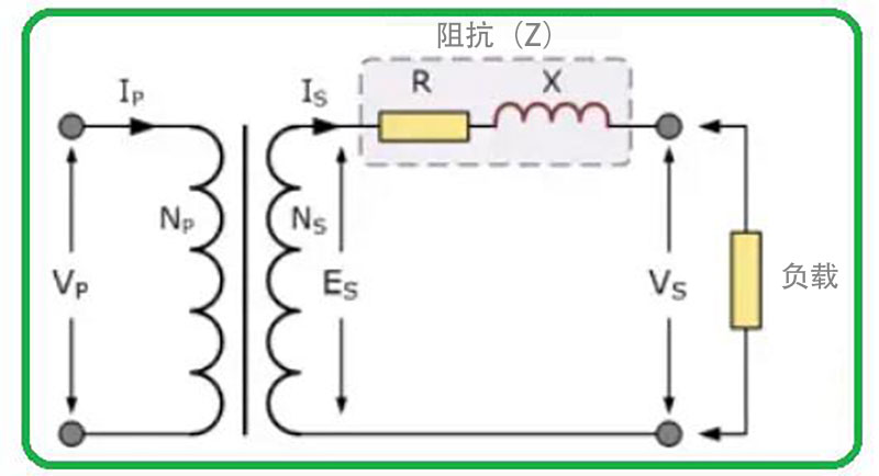 什么是電壓調(diào)節(jié).jpg